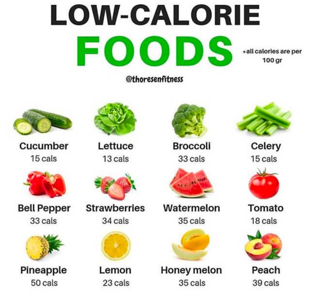 Low calorie foods - BoxingFit